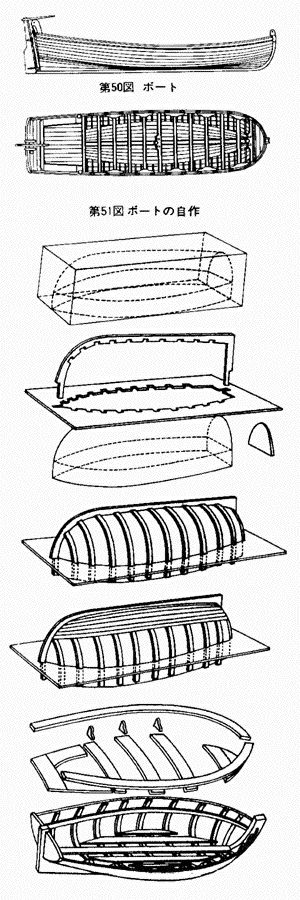 帆船模型の作り方 ボートの作り方